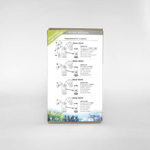 Load image into Gallery viewer, Core7 Flex Base Elements 4x1L - Side C view
